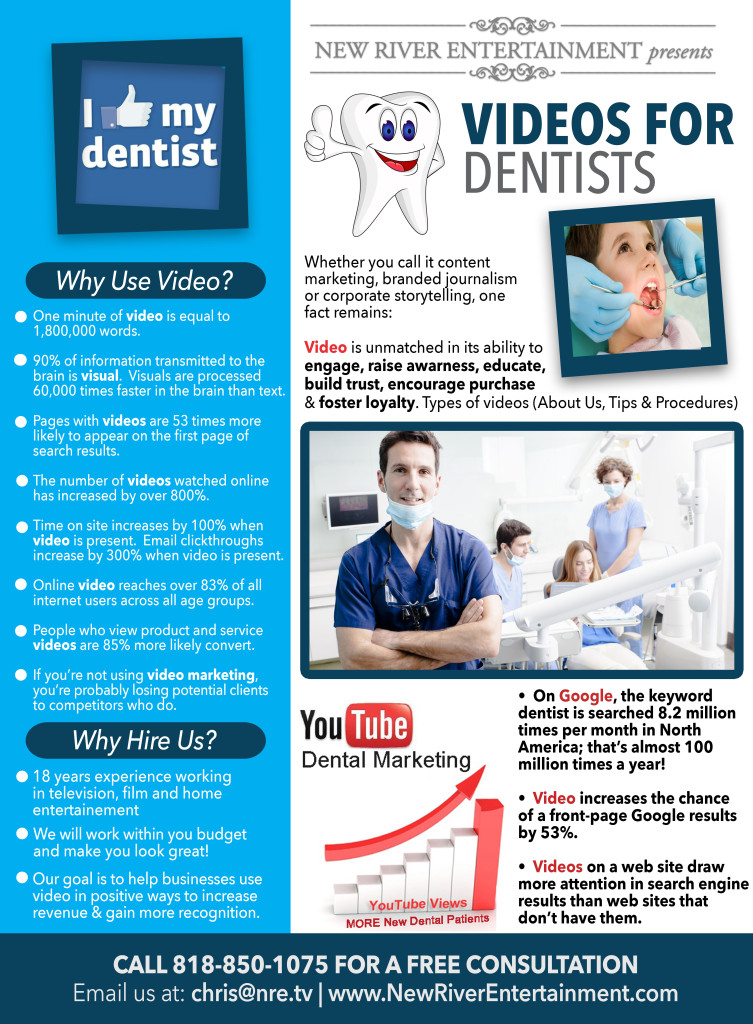 Dental_Videos