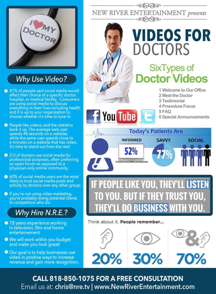 Doctor__Videos