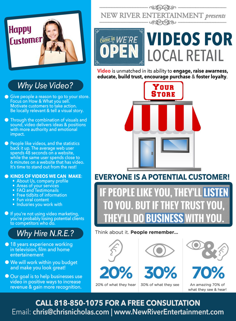Local_Retail_Videos